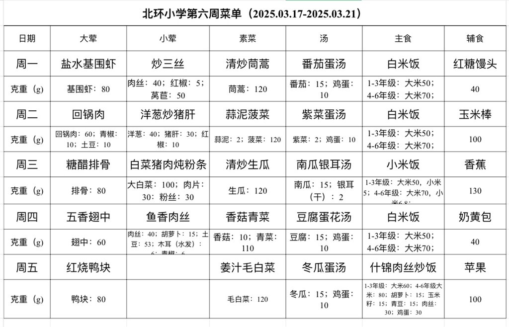 第六周.jpg