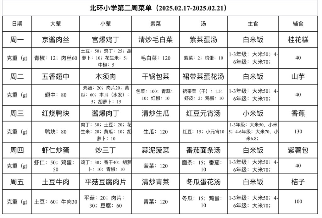 第二周菜單.jpg