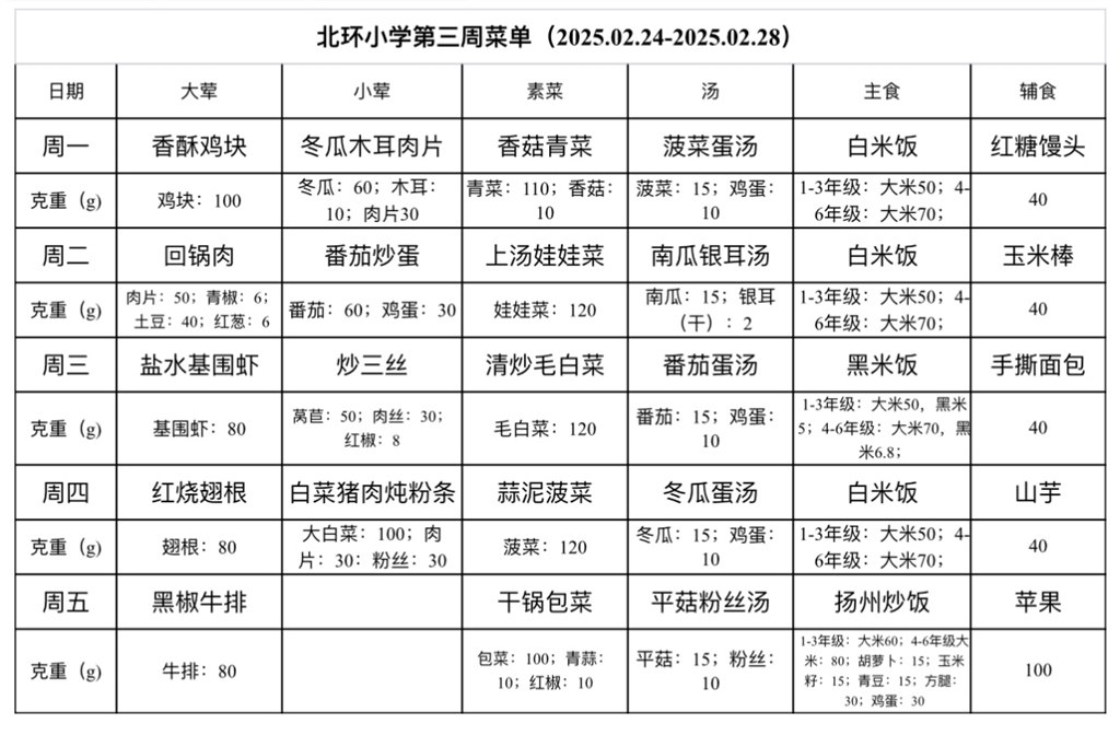 第三周.jpg