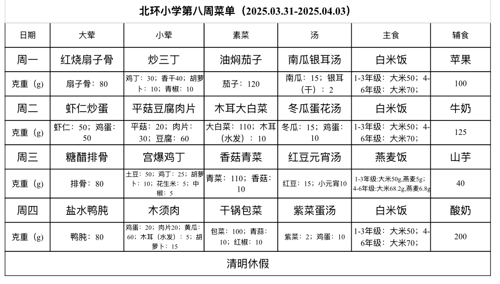 第八周.jpg