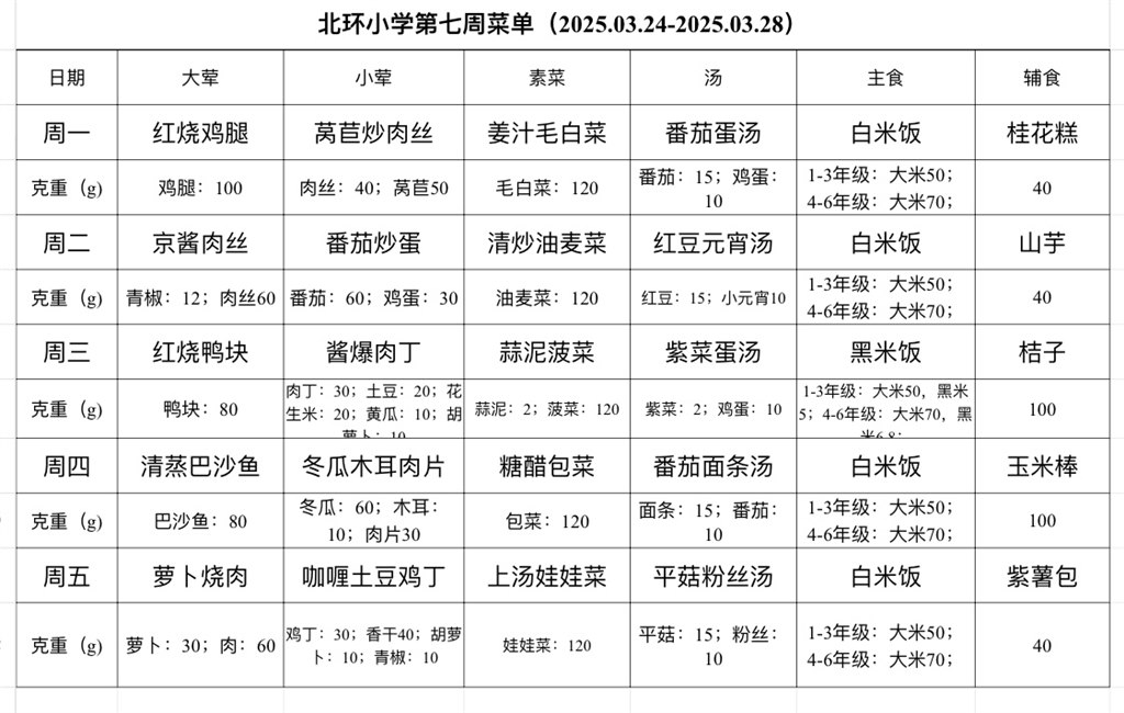 第七周.jpg